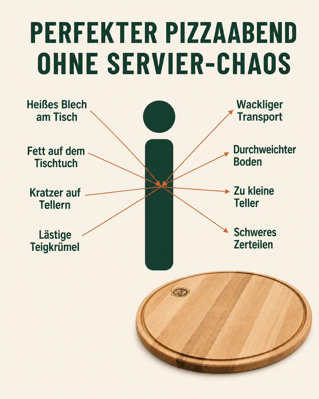 Anzeigenbeispiel 3 für Pizzaboard