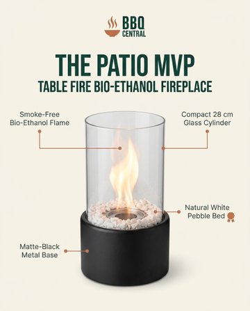 Ad for Table Fire, example 8